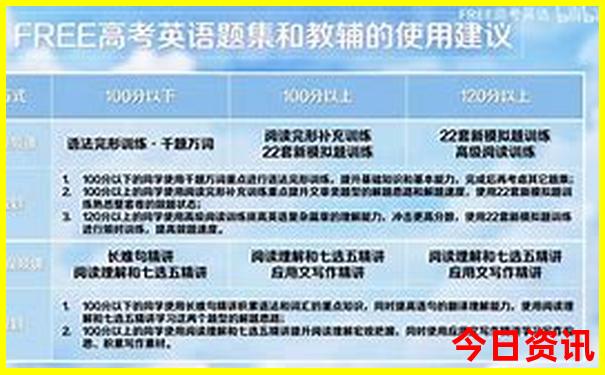 重庆自驾游贵州路线推荐